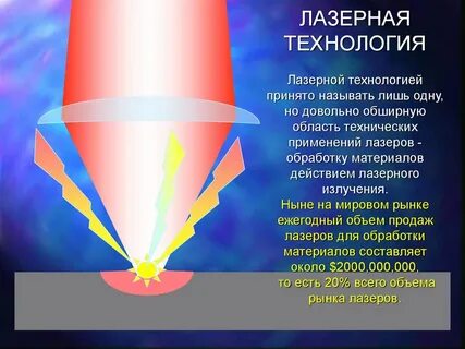 Тем лазер