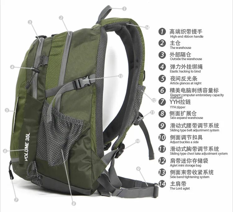 габариты рюкзака. рюкзак туристический camel cm111. объем рюкзака для похода. рюкзак nova tour 45 литров. рюкзак для экспедиционных походов.