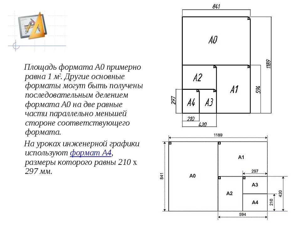 Площадь а 0