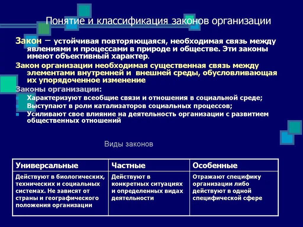 Понятие и классификация законов. Классификация законов организации. Закон и классификация законов. Понятие «закон». Классификация законов.. Основные классификации законов