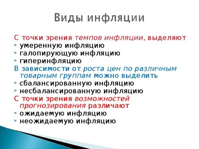 В зависимости от причин различают инфляцию. В зависимости от причин различают инфляцию