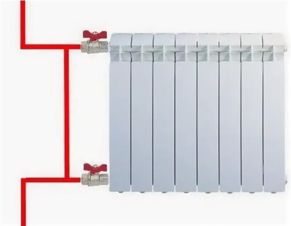 Батарея краны и байпас. Байпас на батарее однотрубная система. Байпас перемычка в системе отопления. Байпас для радиатора отопления 3/4.