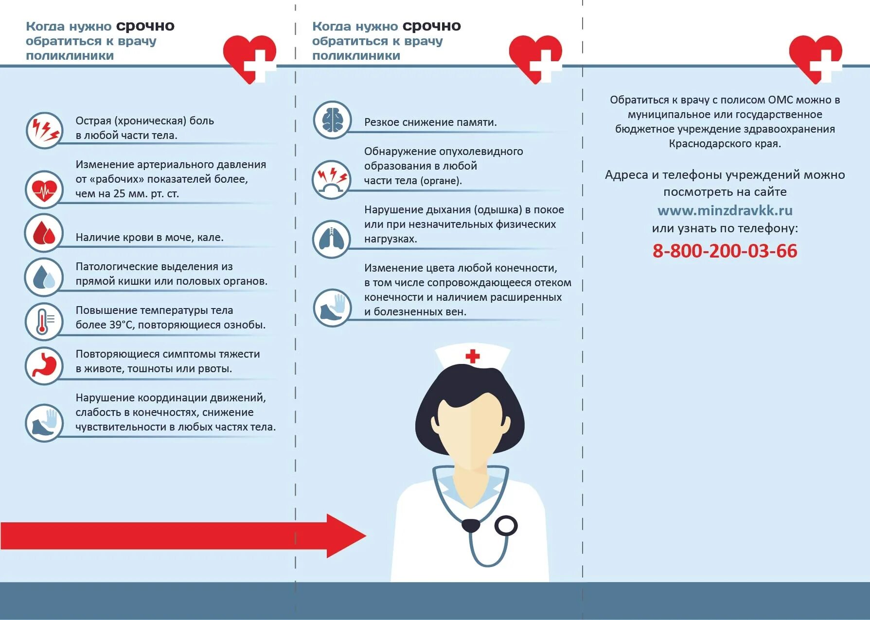 Случаях необходимо обратиться к врачу