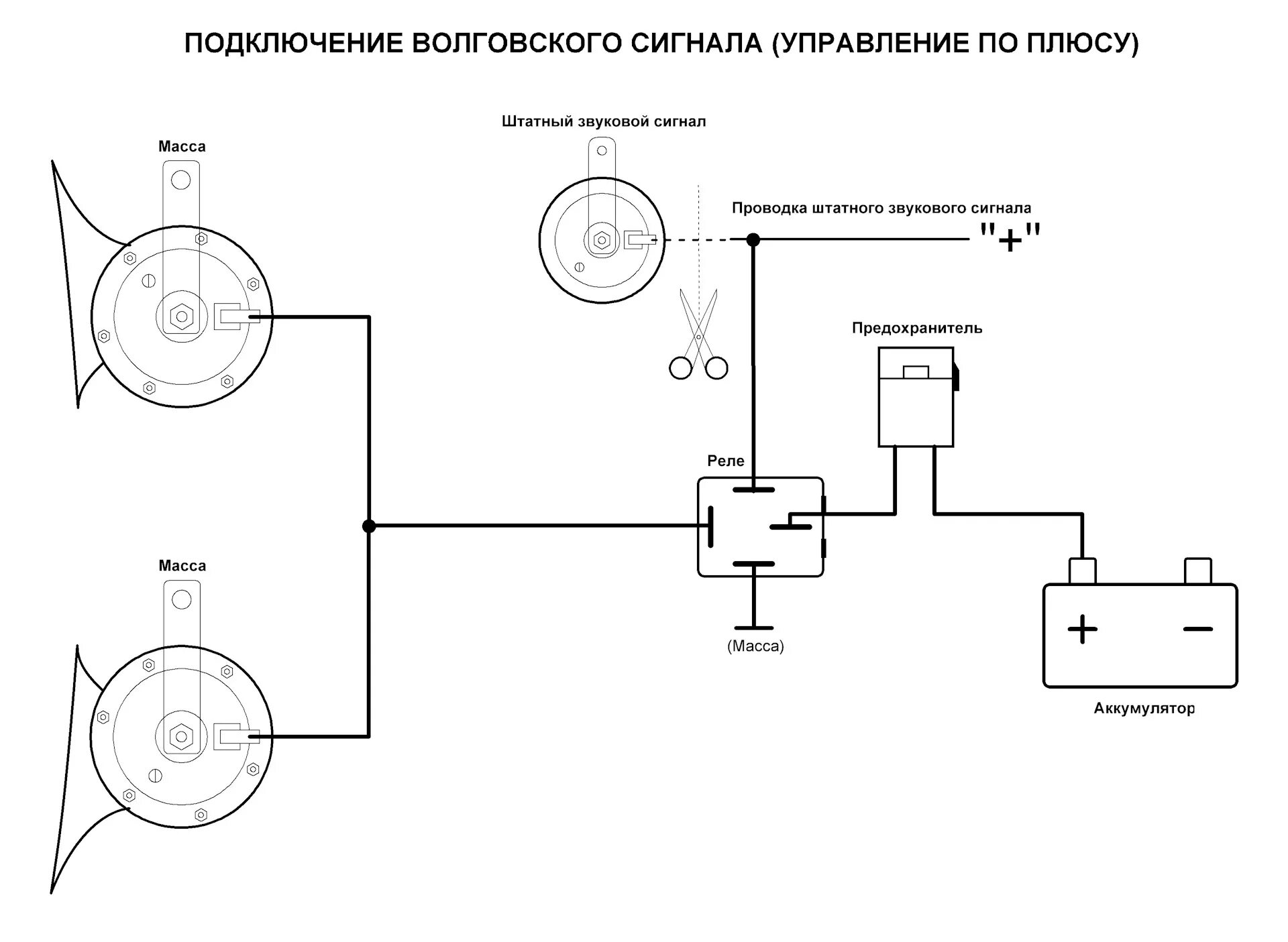 Подключить второй сигнал. Схема подключения волжских сигналов через реле. Схема подключения сигнала на авто. Схема установки звукового сигнала через реле. Схема подключения волговского сигнала через реле на иномарку.