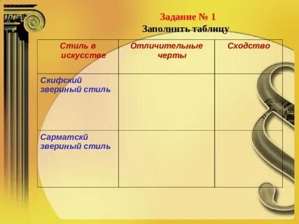 Искусство быт кочевого и оседлого населения прикубанья