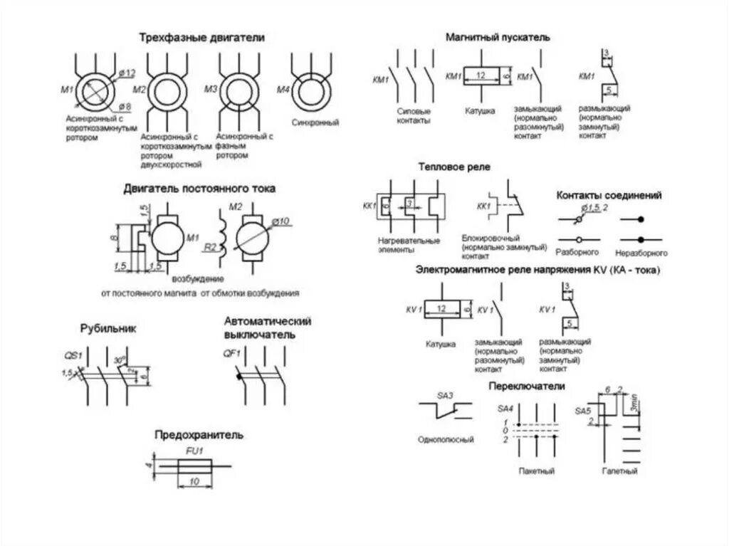 Обозначение электродвигателя на схеме. Обозначение трехфазного двигателя на схеме. Уго двигателя постоянного тока с магнитным возбуждением. Уго трехфазного электродвигателя. Электродвигатель постоянного тока обозначение на схеме.