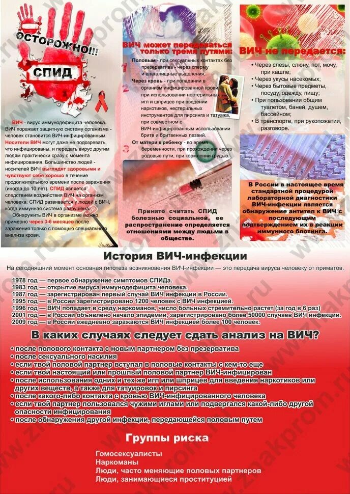 Служба по контракту с вич. Спид плакат. плакат вич спид. профилактика вич плакат. вич инфекция плакат.
