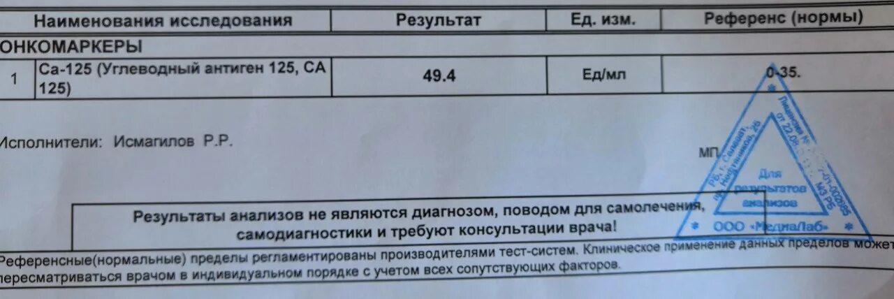 Результат 6 43. Исследование на онкомаркеры са-125. Онкомаркер са-125 норма. Исследование крови на онкомаркеры са 125. Таблица на онкомаркер са125.