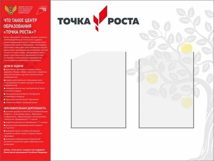 Как оформить точку
