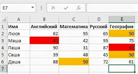 Цвет текста в зависимости от значения