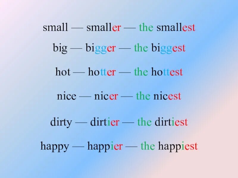 Small smaller правило. Small smaller the smallest таблица. Small smaller the smallest английский язык. Big bigger the biggest правило. Small по английски