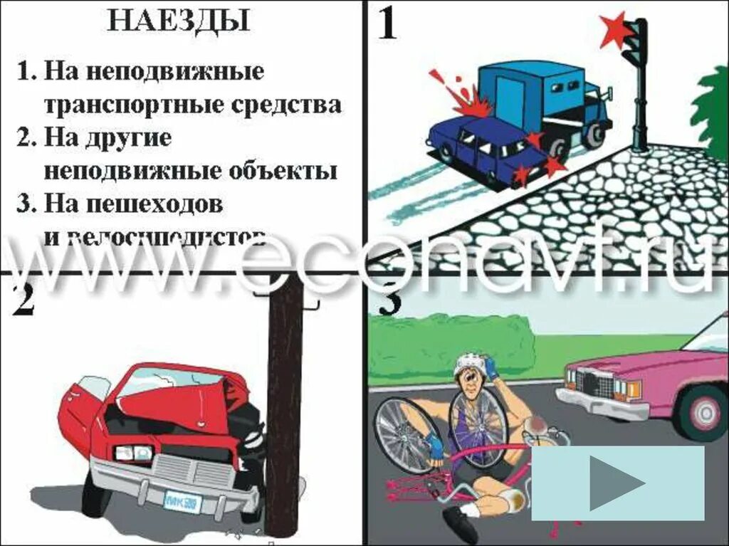 Препятствие для движения. Препятствие на полосе движения. Вопрос 16 билеты пдд. Тормозная система пдд билеты. 5 правила дорожного движения.