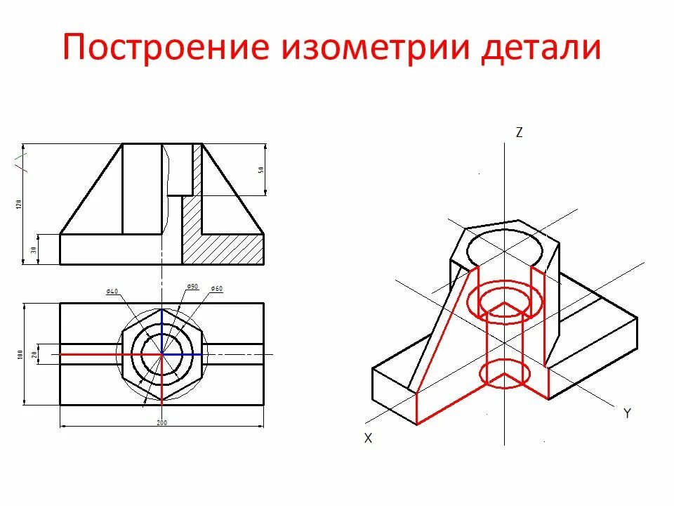Средства инженерной графики