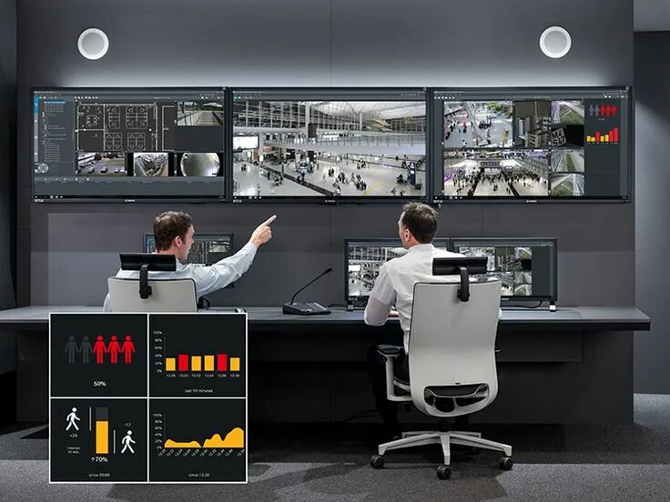 Security control. Системы аэропорта. цифровой аэропорт. операционная система аэропорта. security control airport.