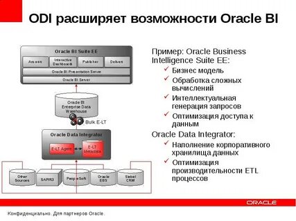 Оптимизация запроса oracle