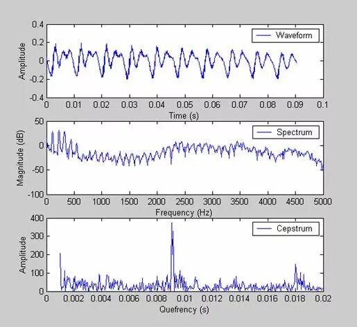 Type matlab. Type matlab