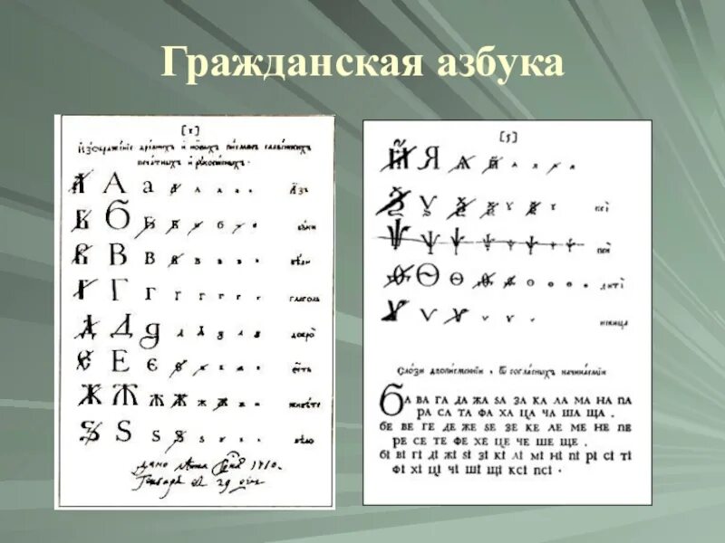 Гражданский шрифт в россии. Гражданская Азбука Петра 1. Гражданский шрифт Петра 1. Азбука при Петре 1. Реформа Гражданская Азбука при Петре 1.