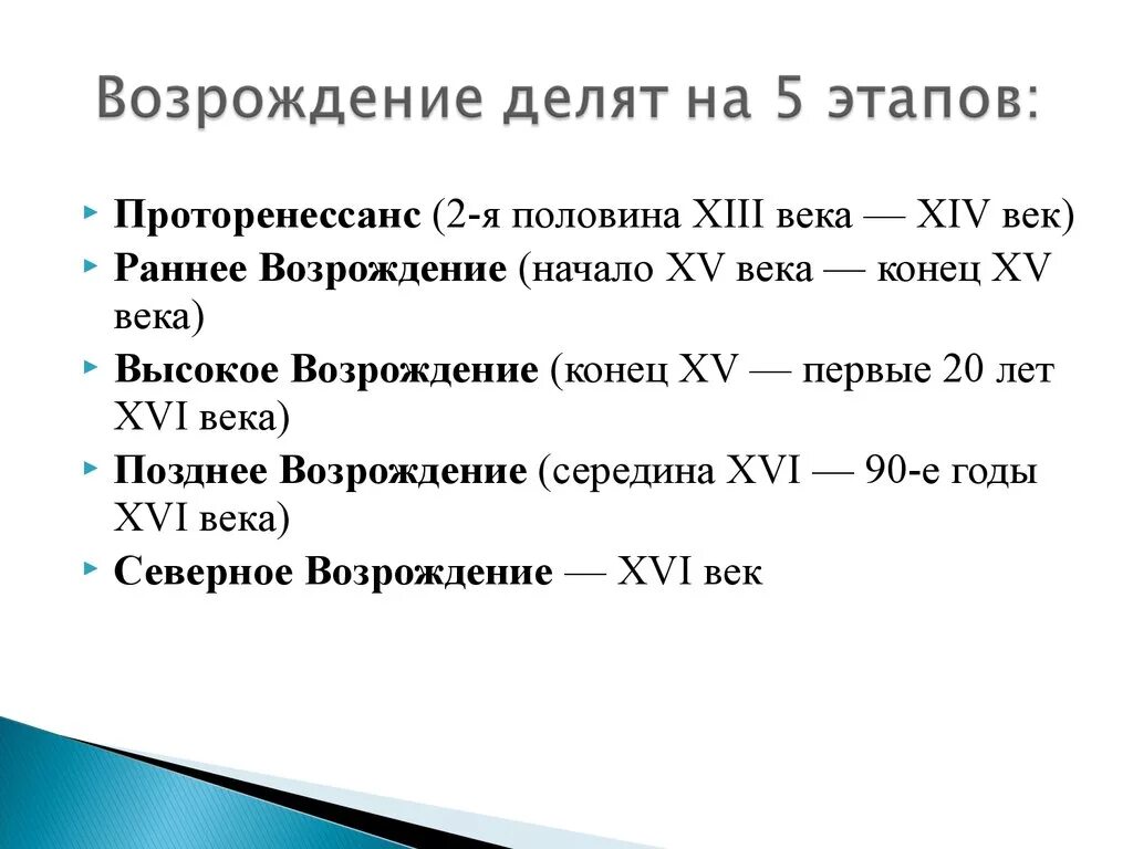 Возрождение этапы развития. "+Периодизация" основные этапы развития философии эпохи Возрождения. Этапы развития культуры в эпоху Возрождения. Возрождение и Ренессанс периодизация. Основные этапы Возрождение в Италии.