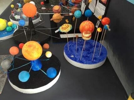 Модель солнечной системы 3 класс