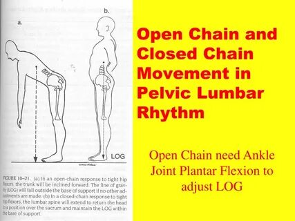 Close vs closed