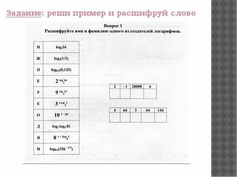 Реши примеры и расшифруй слово. Расшифруй слова для дошкольников. Задание по математике расшифруй. Задания по математике расшифруй слово.