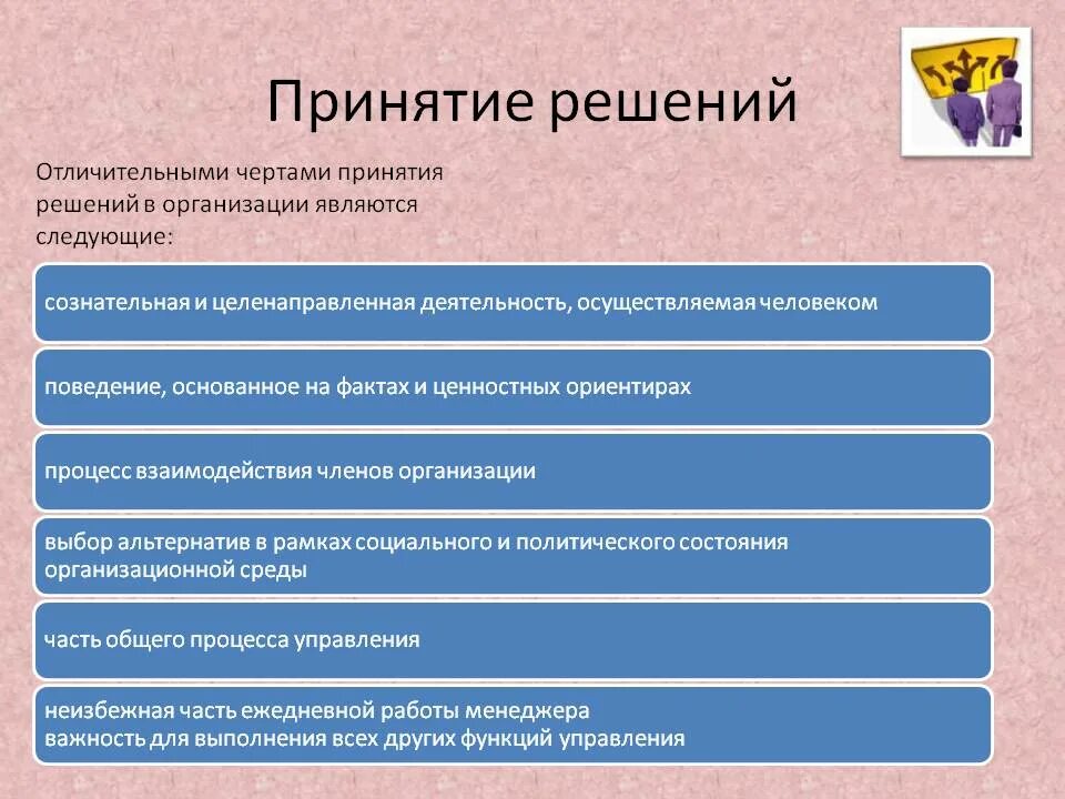 Характерные особенности организации. Принятие решений в организации. Принятие организационных решений. Черты демократического принятия решений. Отличительные особенности организационных решений.