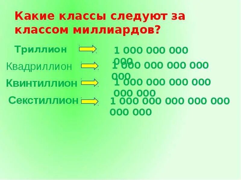 Сколько будет секстиллион умножить на секстиллион. Квинтиллион секстиллион. Биллион триллион Квадриллион квинтиллион. Квадриллион цифра. Миллиард Квадриллион квинтиллион.