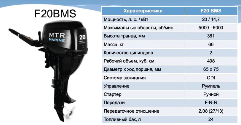 Рейтинг лодочных моторов 9.8. Лодочный мотор MTR Marine f 20 FWS. Лодочный мотор Сузуки 9.8. Yamaha 15 подвесной Лодочный мотор. Лодочный мотор 4 тактный Меркурий 75.