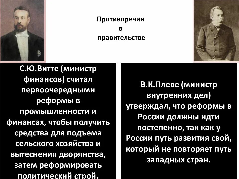 Последствия денежной реформы витте. Таблица политика Витте и Плеве. Витте 1894. Плеве министр внутренних дел и Витте.