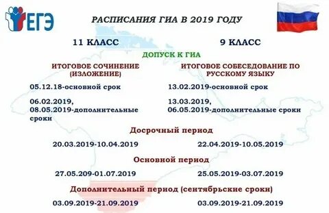 Проект гиа 2025