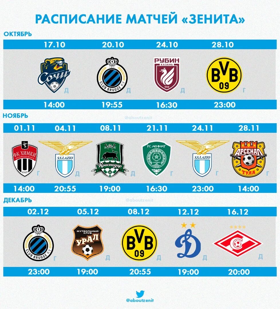 Фк зенит расписание матчей 2024. Зенит расписание. Зенит календарь матчей. ФК Зенит расписание матчей. Зенит расписание матчей 2020.