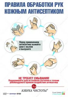 Гигиеническая обработка рук антисептиком время