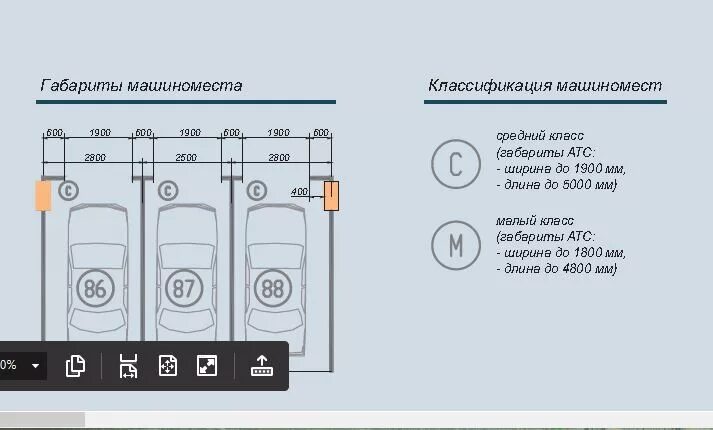 Машиноместо размеры нормы. Стандарт габариты машиномест. Стандарт ширины парковочного места. Стандарт парковочного места Размеры. Габариты машиноместа.