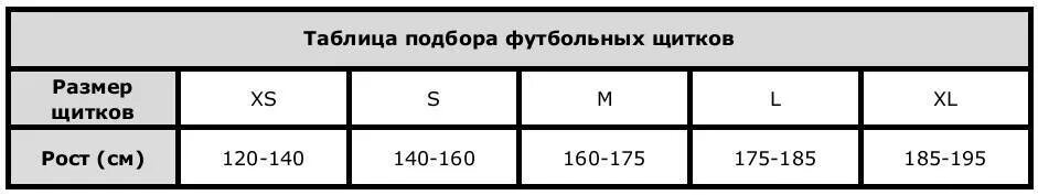Как подобрать щитки. Размерная сетка футбольных щитков. щитки футбольные novus nfp-01. щитки футбольные larsen 6860. футбольные щитки размерная таблица.