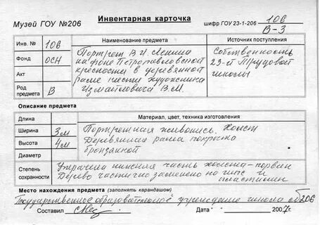 Карточка описания