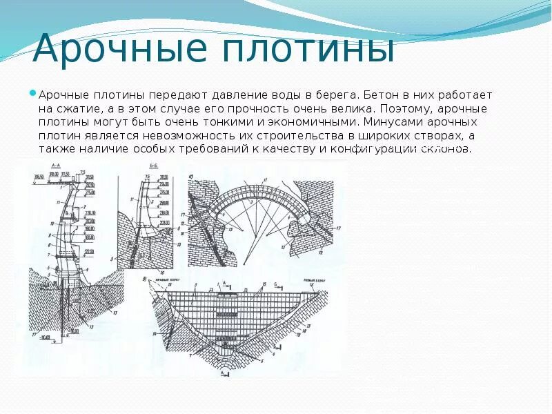 Типы плотин. Арочно гравитационная плотина схема. арочная плотина. типы и конструкции плотин. классификация арочных плотин.