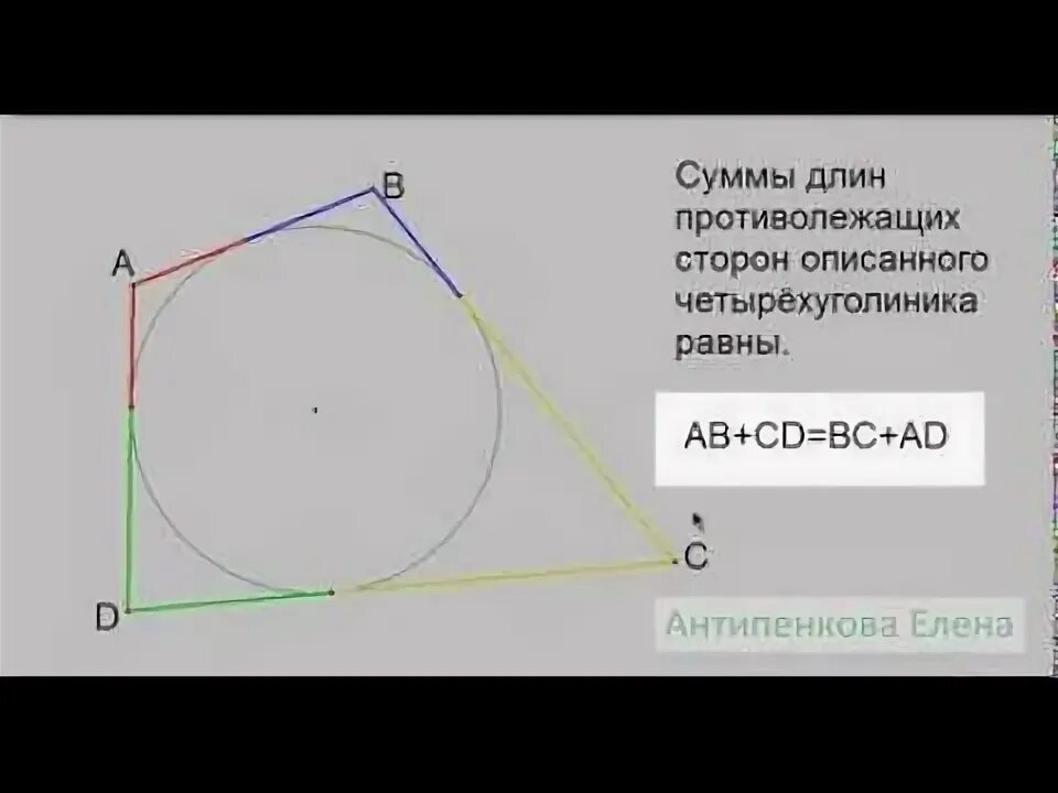 Длина стороны четырехугольника. Свойства описанного четырехугольника. Сумма противолежащих сторон описанного четырехугольника. Свойство сторон описанного четырехугольника. Четырёхугольник Ламберта.