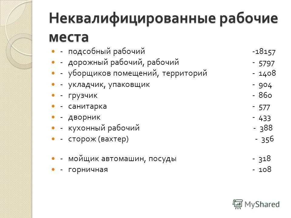 Работа неквалифицированный труд. Работа неквалифицированный труд. Высококвалифицированный труд примеры. Неквалифицированная работа. Неквалифицированные профессии.