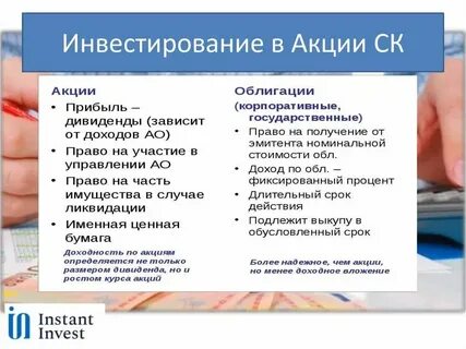 Как вложить деньги в акции компаний