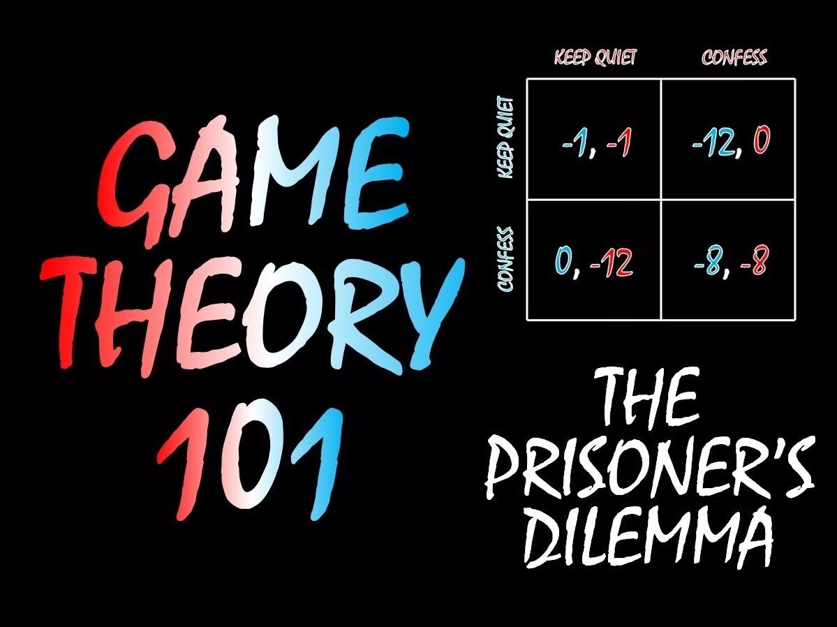 Catch 22 book. Prisoners dilemma. Quite the same. Quiet mgs 5. Молчунья mgs 5.
