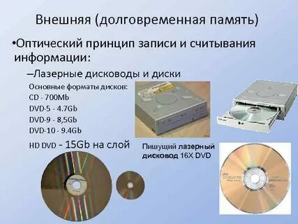 Долговременная память особенности