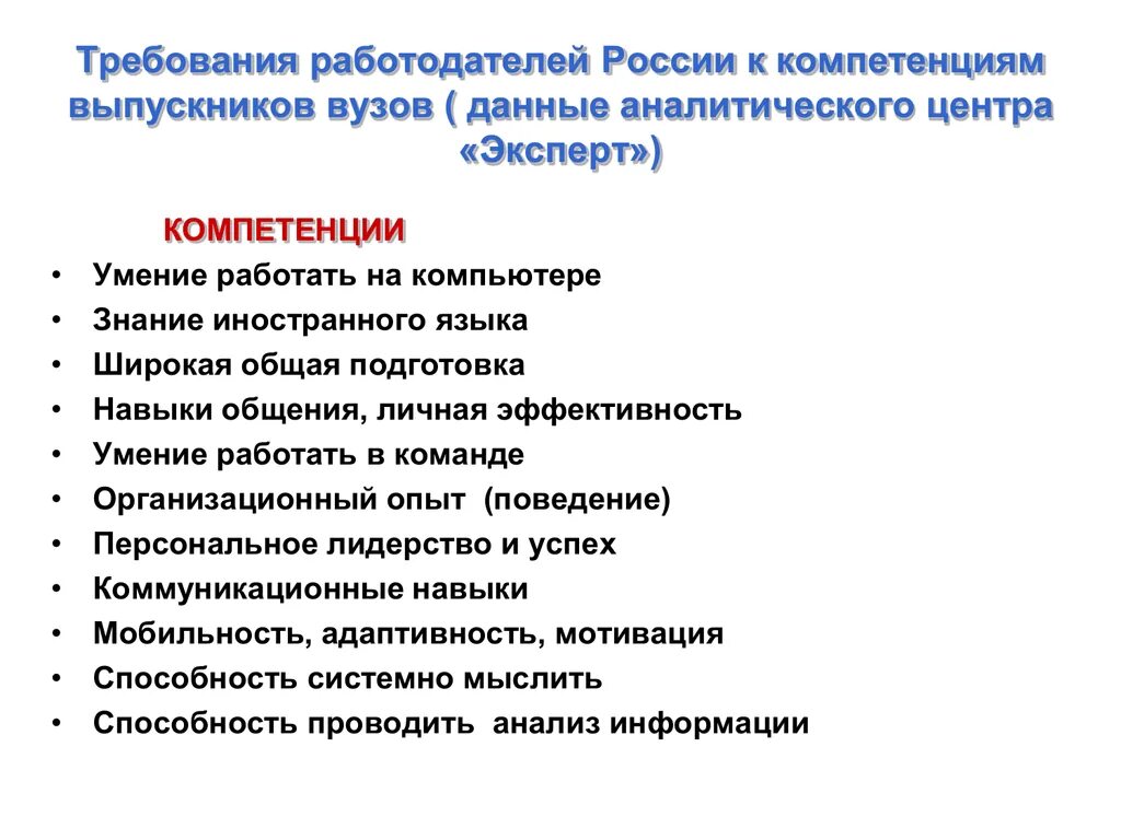 Какие требования к работодателю. Требования работодателей к выпускникам вузов. Требования к работодателю. Требования работодателя к выпускнику. Требования к выпускнику вуза.