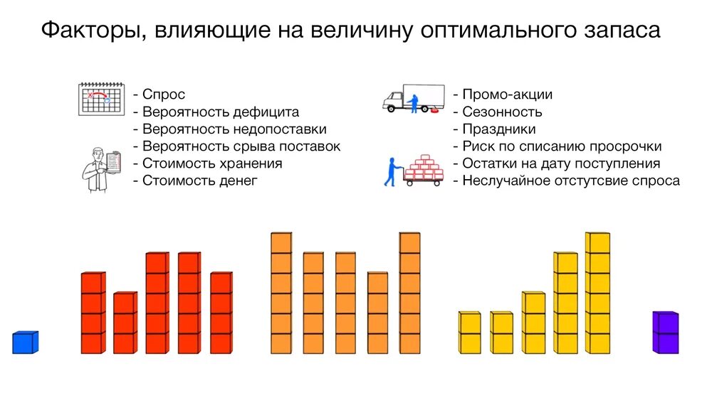 Вероятность и недостаток информации. Вероятность и недостаток информации