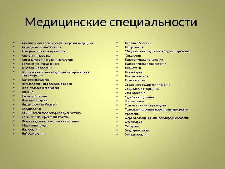 Медицина профессии. Медицинские специальности список. Перечень медицинских профессий. Хирургические специальности. Врачебные профессии список.