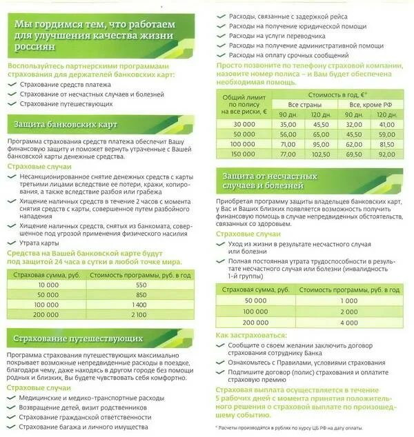 Программы страхования карт сбербанка. Программы страхования карт сбербанка. Программы страхования карт сбербанка. Защита банковских карт сбербанк. Страхование банковских карт.
