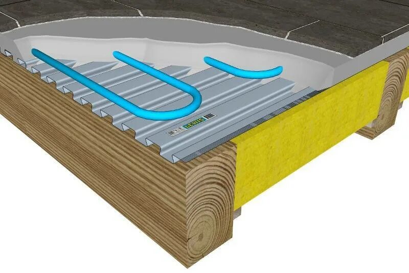 Плитка в каркасном доме. Водяной теплый пол по лагам в деревянном доме. Настильный теплый водяной пол. Теплый водяной пол по деревянным балкам. Водяной тёплый пол на деревянные лаги.