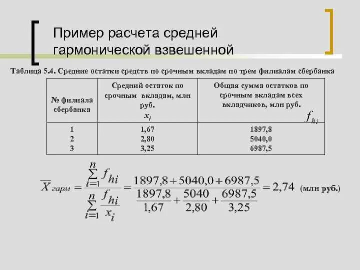 Простой пример расчета. Средняя гармоническая взвешенная примеры. Средняя гармоническая пример расчета. Пример вычисление средней гармонической. Формула средней взвешенной в статистике.