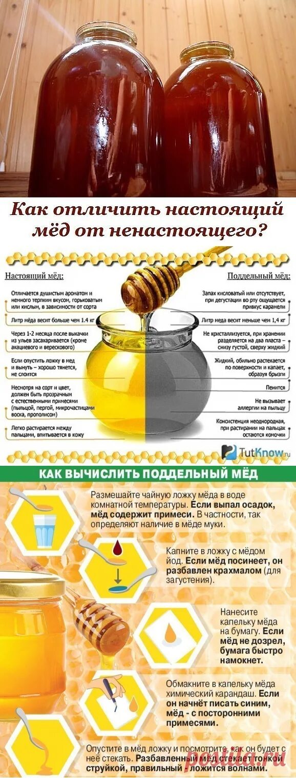 Как определить подделку меда