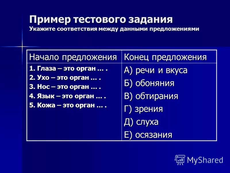 Компьютеры на транзисторах 2 поколение. Укажите соответствия компьютеры. Вакуумные лампы и интегральные микросхемы. Укажите соответствия компьютеры. Укажите соответствие между словом и действием.