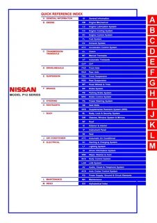 2005 Nissan Primera P12 Service Repair Manual.